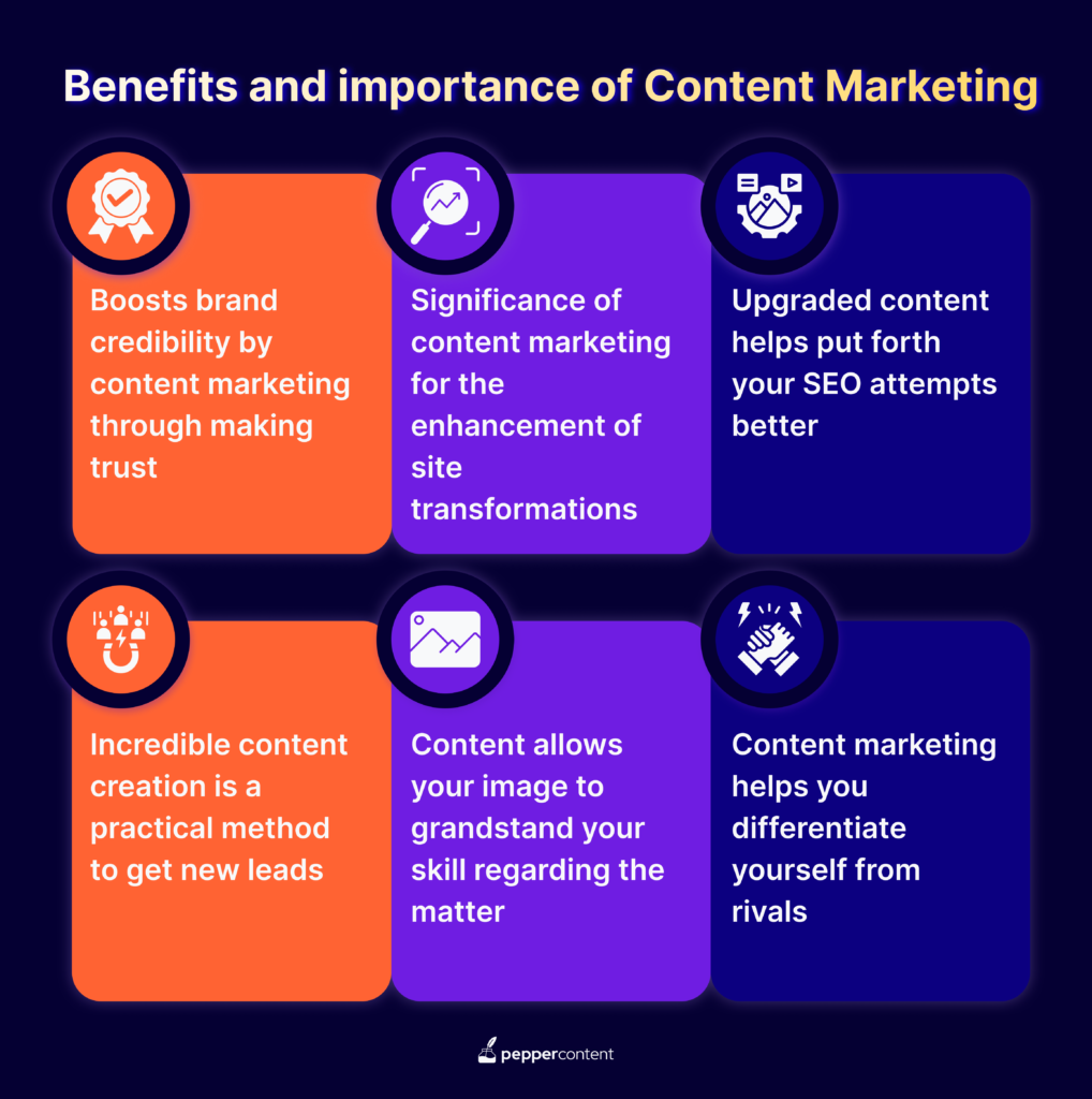 Benefits And Importance of Content Marketing