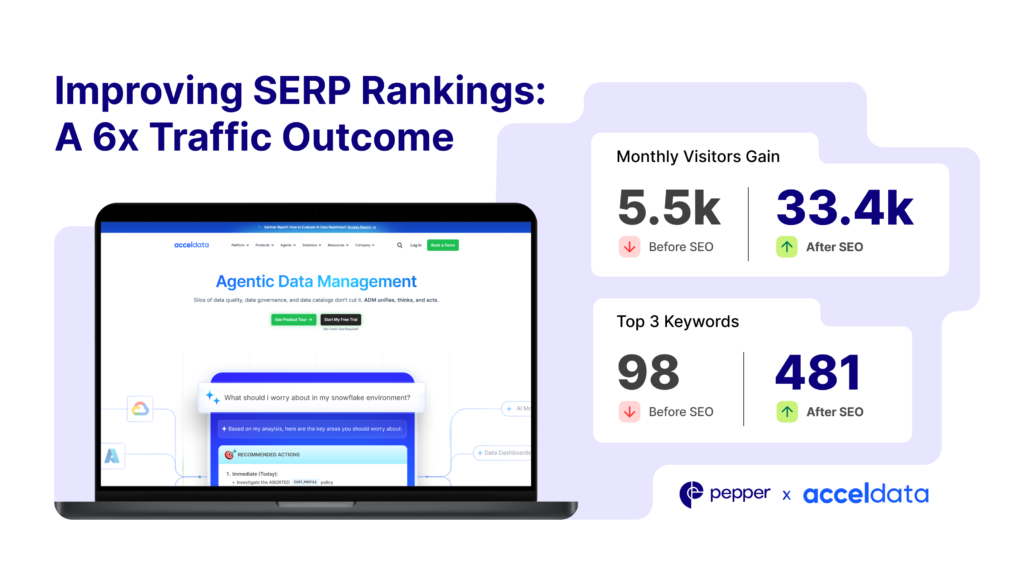 The SERP Effect: Top positions on the Search Engine Results Page turn visibility into volume