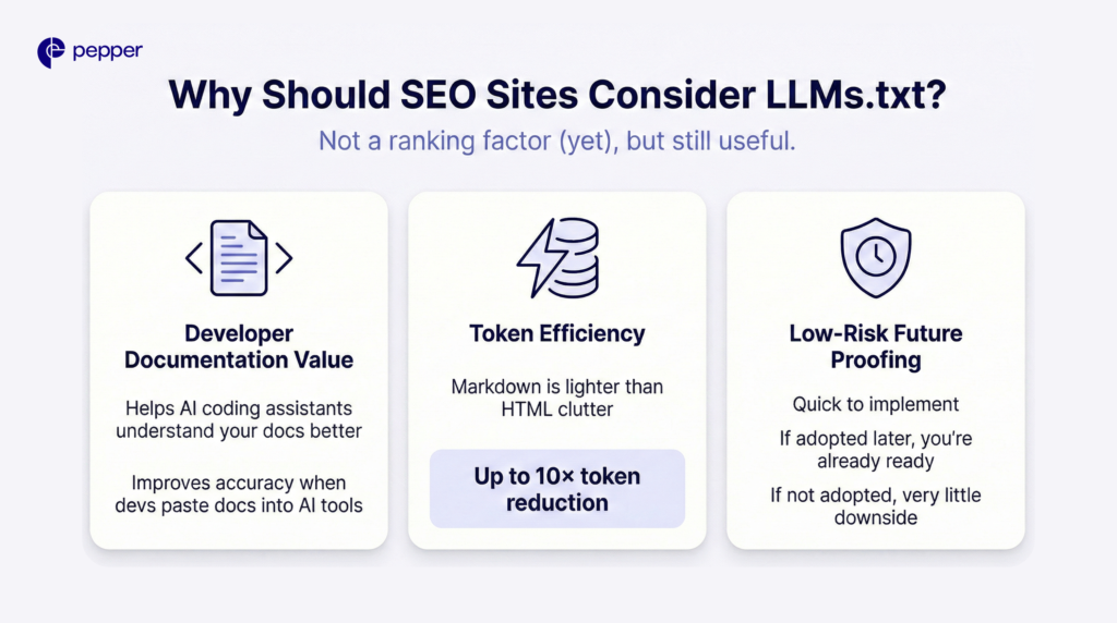 Strengthen AI readability and future-proof your SEO with LLMs.txt