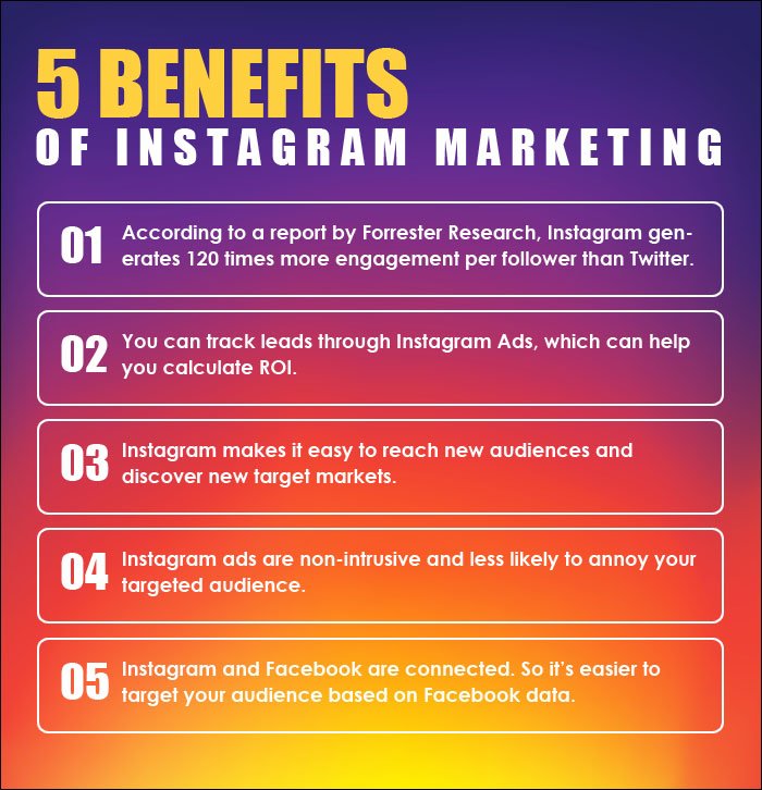 The Comprehensive Instagram Marketing Guide Pepper Content