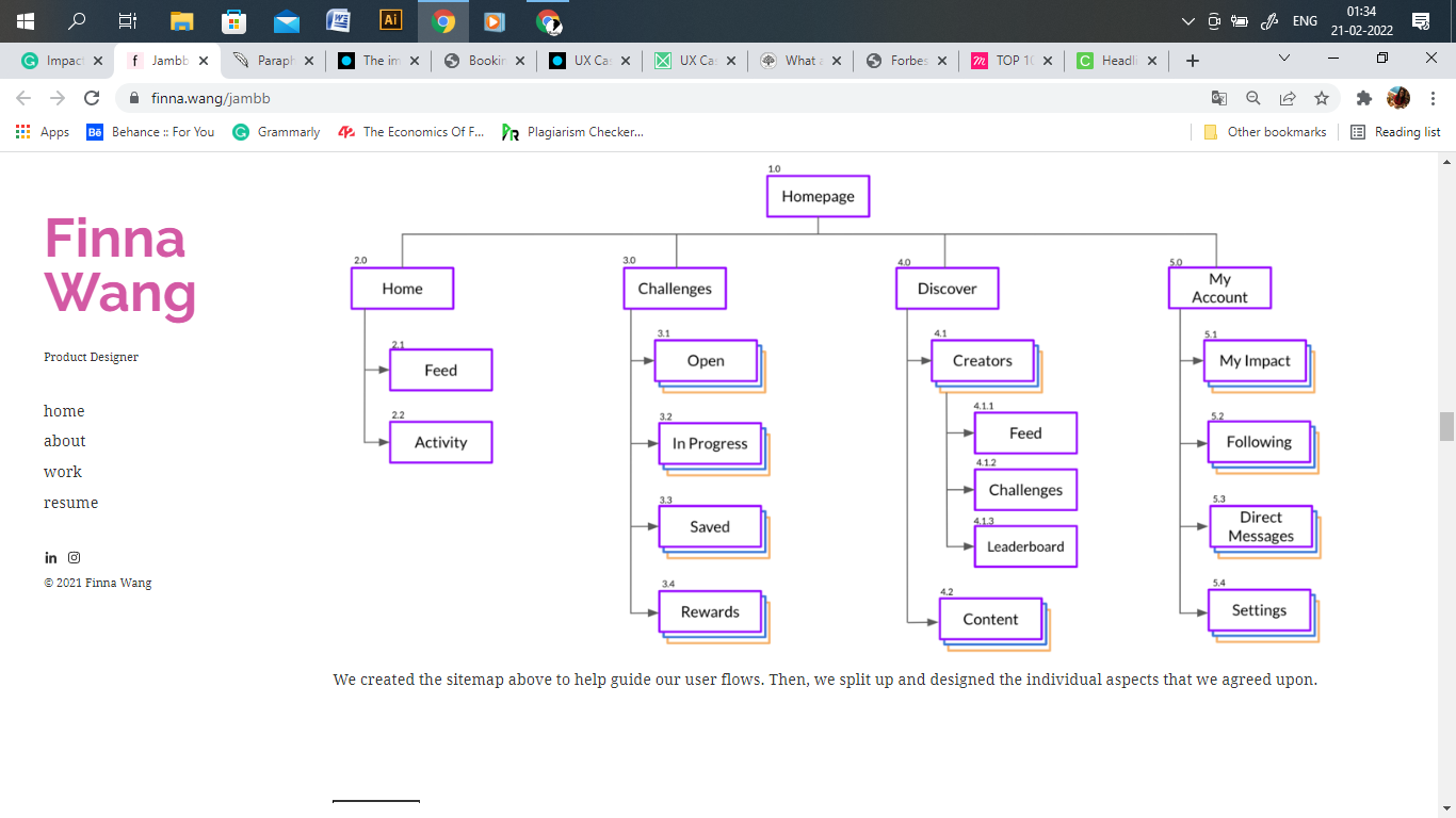 Top 3 UI Design Case Studies for Every Creative to Read | Pepper Content