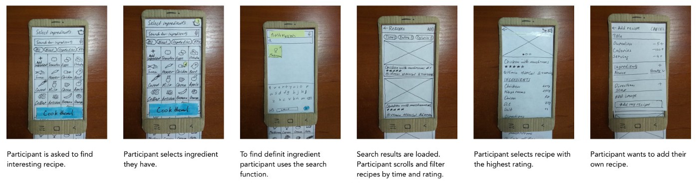 Top 3 UI Design Case Studies for Every Creative to Read | Pepper Content