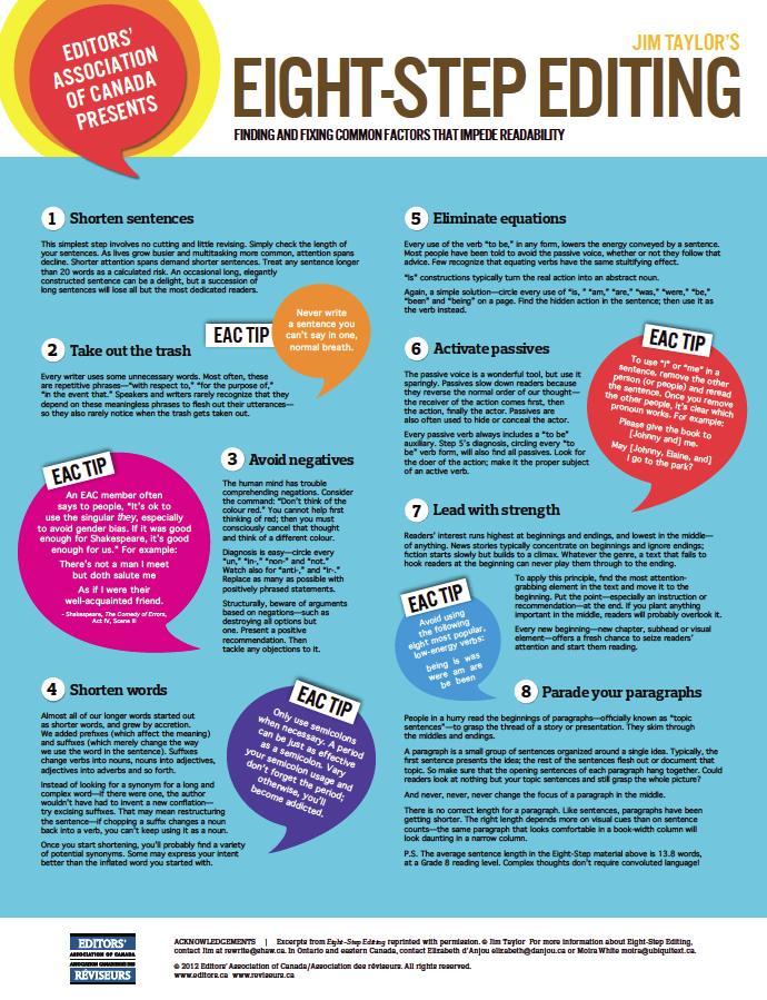 How Does an Editor Ensure Quality of Content? | Pepper Content