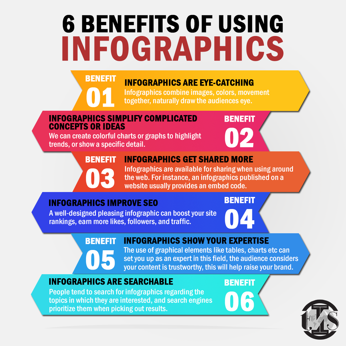 How To Create Infographics: A Step-by-step Guide [+5 Tools] 