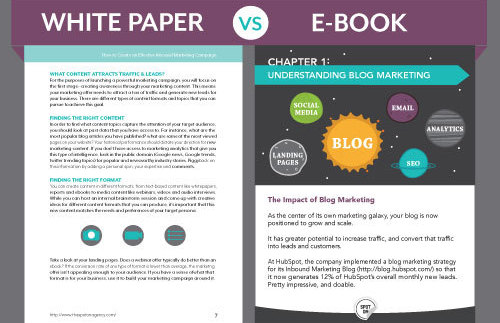 literature review vs white paper