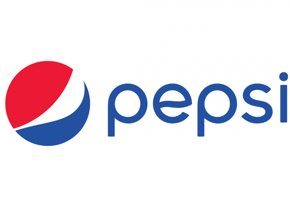 10 Before and After Examples of the Best Logo Design | Pepper Content