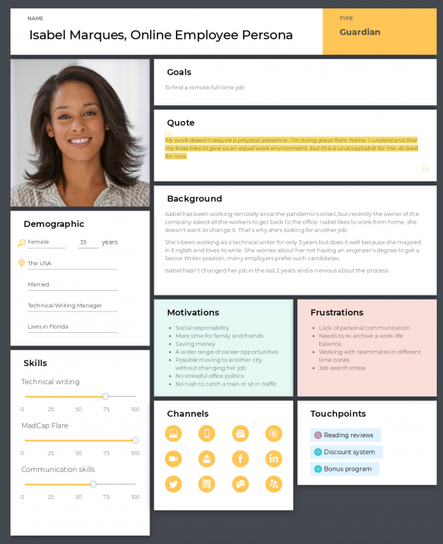 Example of a user persona