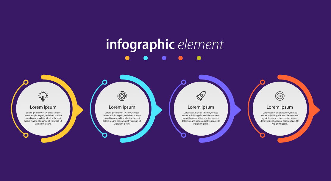 examples of infographics