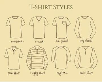 Different T-shirt styles 