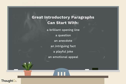  how to write an introduction