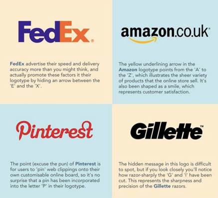  brand storytelling through logos 