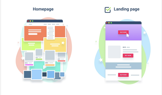  the difference between a homepage and landing page