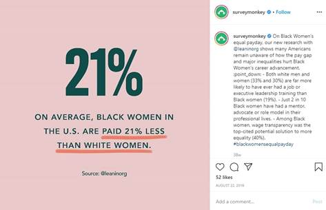 visual hierarchy in social media posts