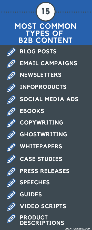 Different types of B2B content