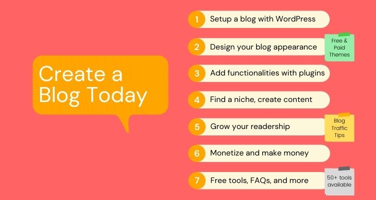 Start a blog