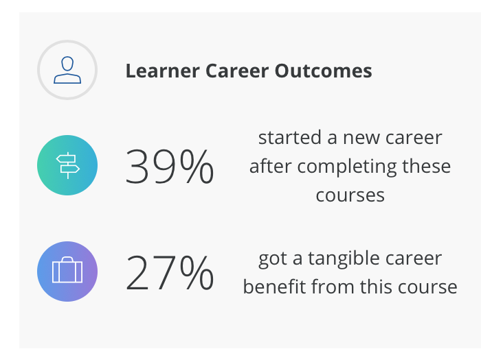 Class central course stats