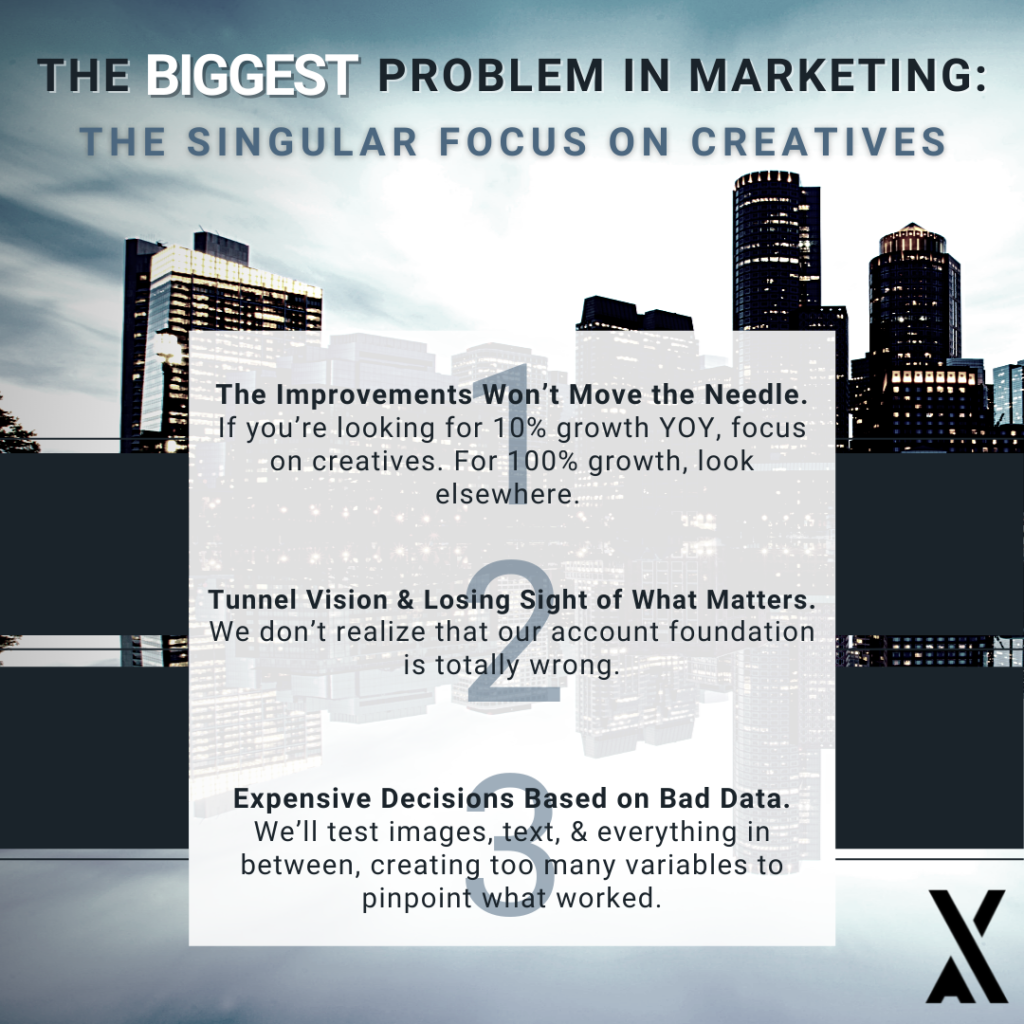 Tunnel vision in a marketing agency