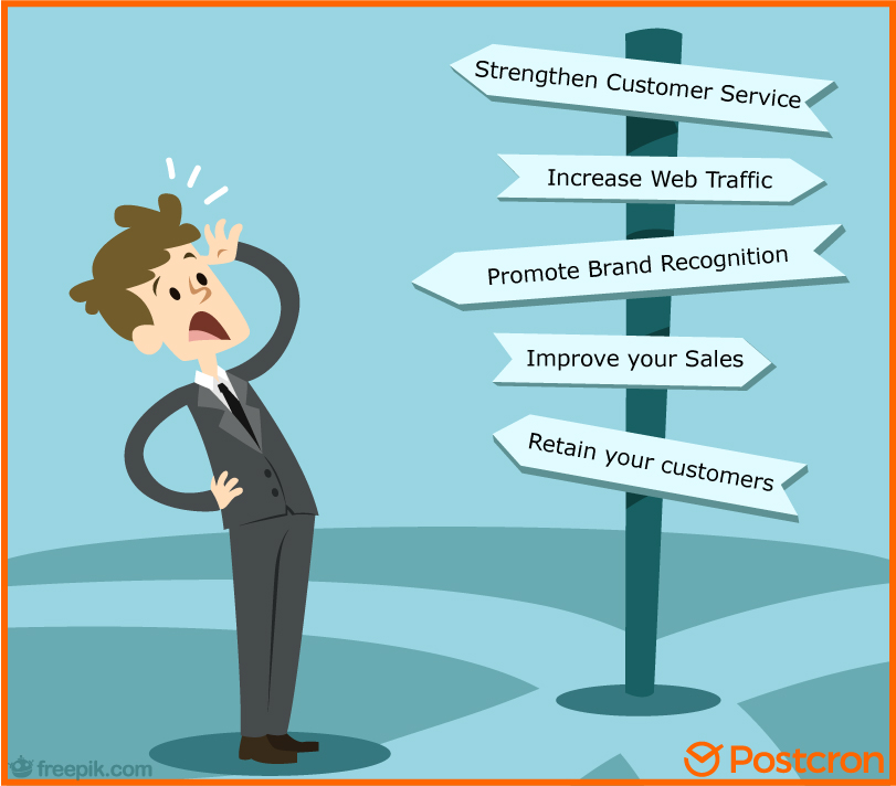 Goals to create social media marketing campaigns