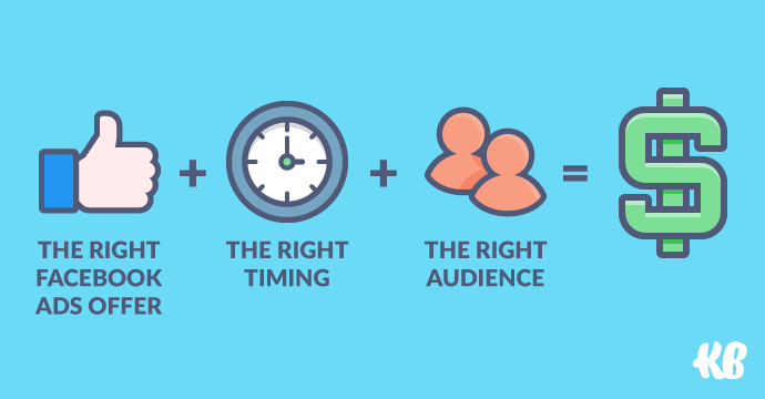 Leveraging Facebook ads