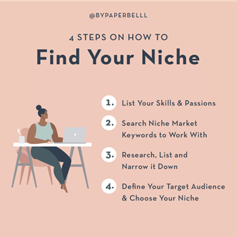 Find your niche
