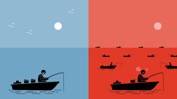 an illustrated depiction of the blue ocean strategy