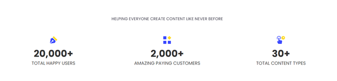 response to Peppertype.ai 