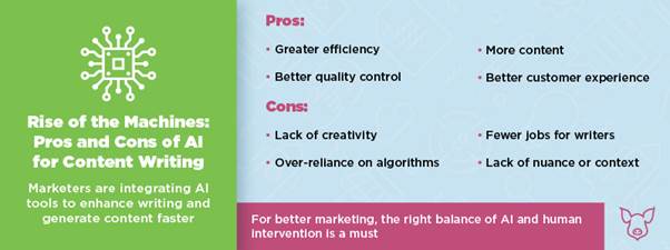 pros and cons of AI writing tools 