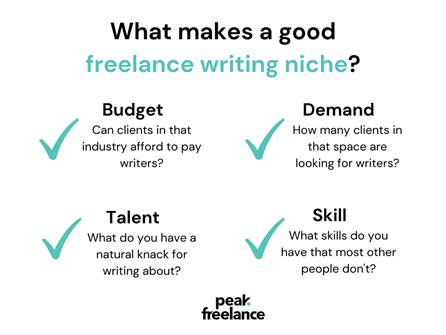 factors that make a good writing niche