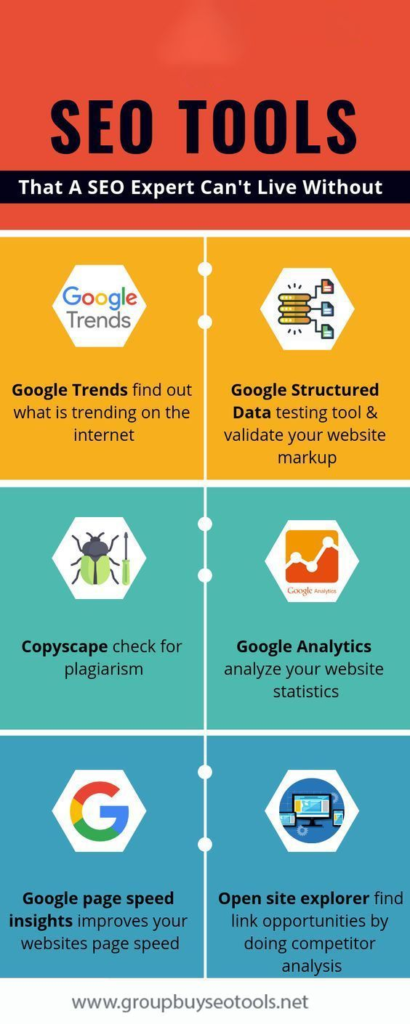 Top SEO tools