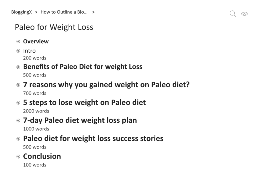 Outlining blog content
