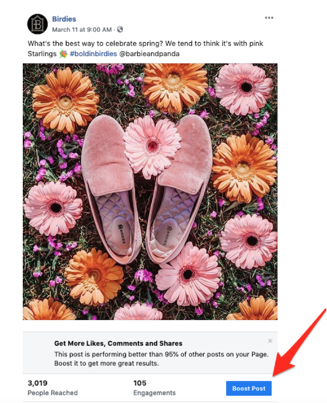 Facebook ad analysis