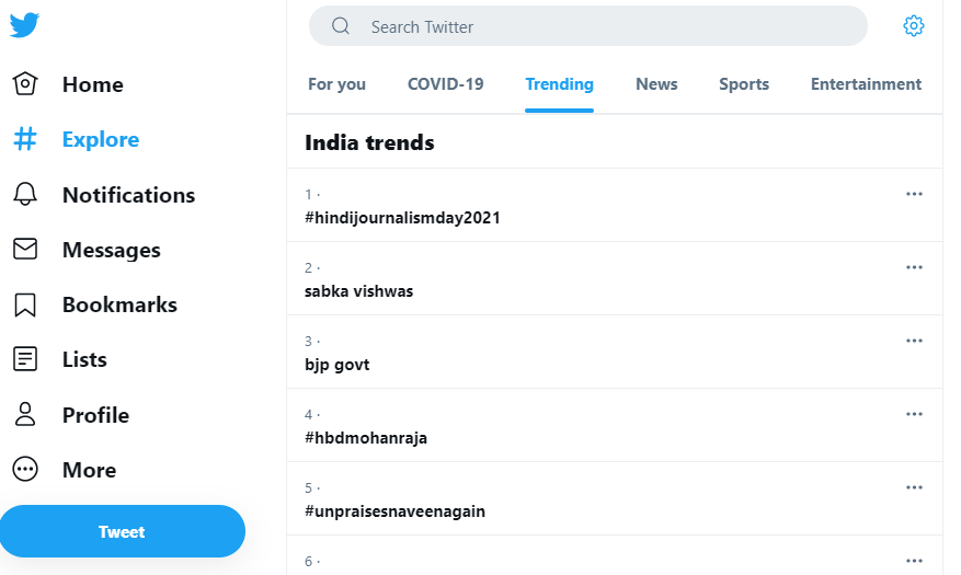Trending Twitter hashtags
