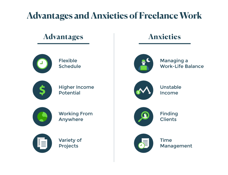 pros and cons of freelancing