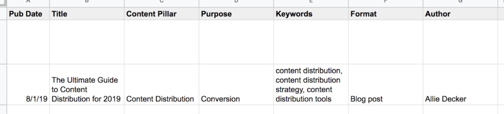 Content calendar example