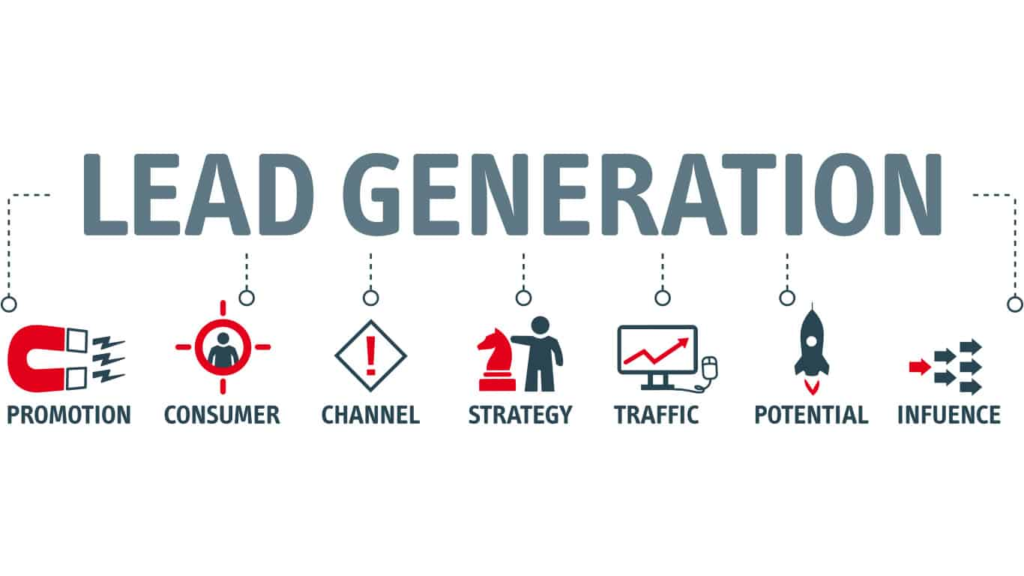  Lead generation 