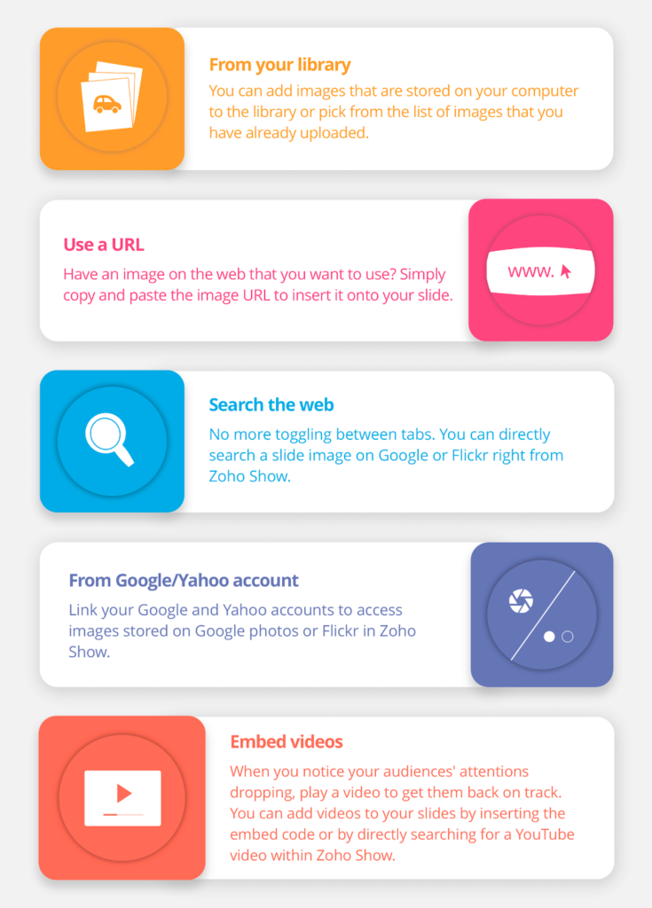 Visual elements in a blog