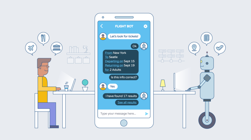 AI Chatbots