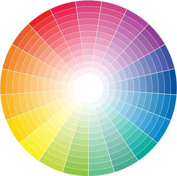 a color wheel 