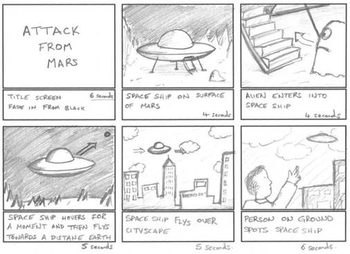 an animation storyboard 
