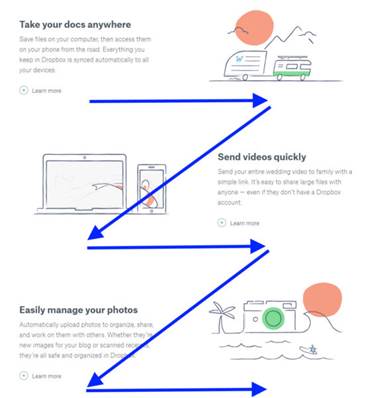  email laid out in a Z-pattern