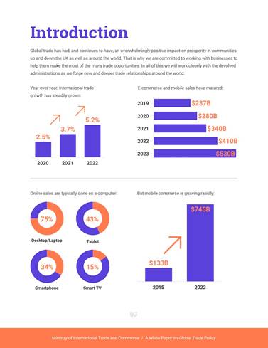 Highlight facts in a whitepaper
