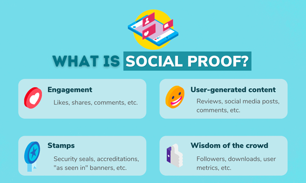 What is social proof?