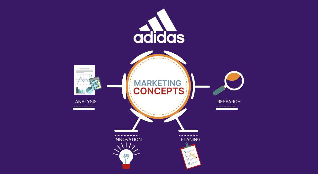 Key Takeaways From Adidas' Social Media Strategy