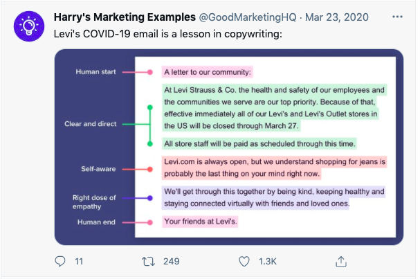 Levi’s COVID-19 email