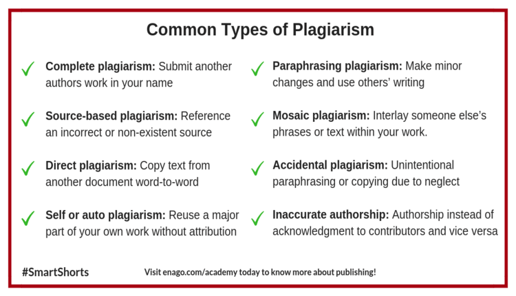 Plagiarism