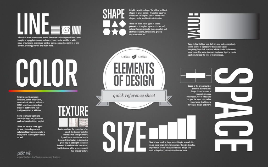 Graphic design basics