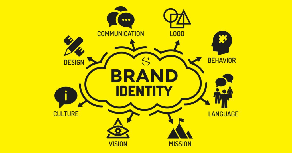 Brand identity