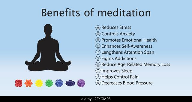 Benefits of meditation