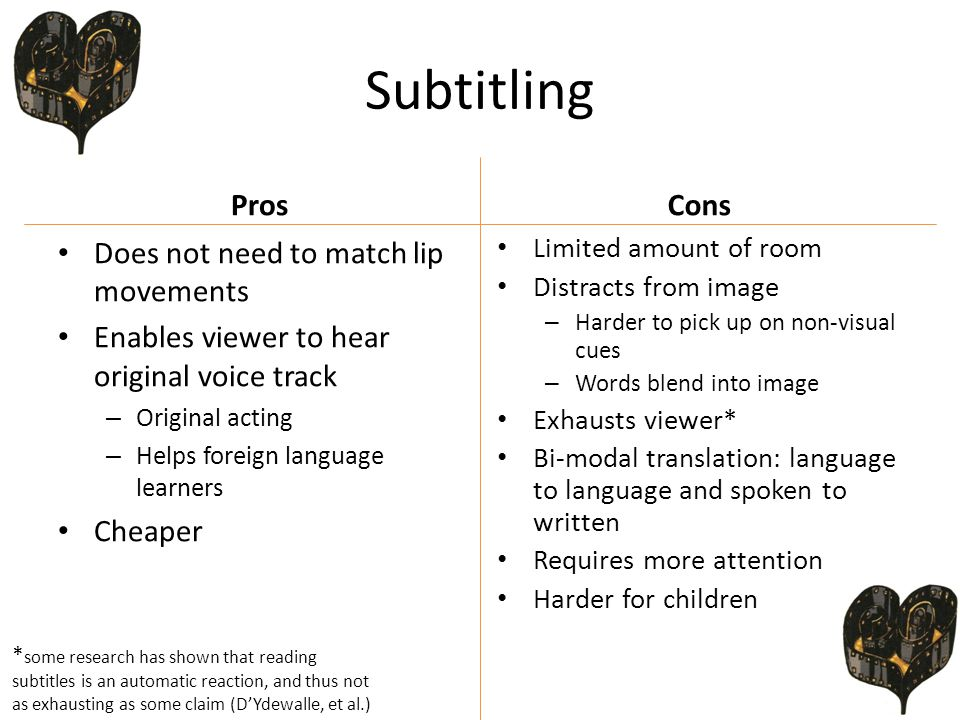 Subtitling Vs Dubbing The Differences and Features Pepper Content