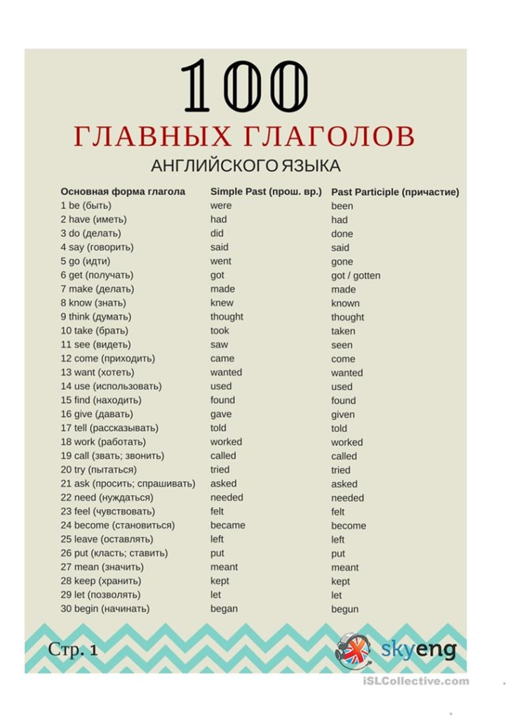 Russian translation